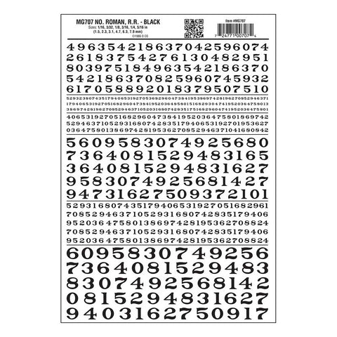 WOODLAND SCENICS Dry Transfer Roman Numbers Black