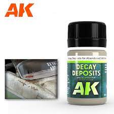 AKI Decay Deposit for Abandoned Vehicles Enamel Paint 35ml Bottle