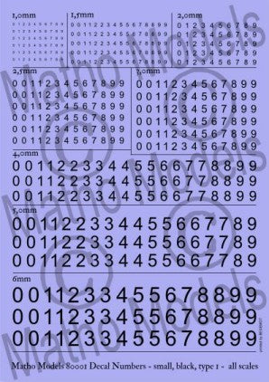 MATHO MODELS  Multi-Scale Black Small Type 1 Numbers Decal