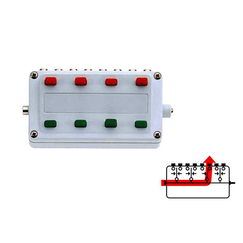 Z CONTROL BOX Z SCALE