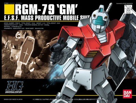 BANDAI 1/144 #20 RGM-79 GM "Mobile Suit