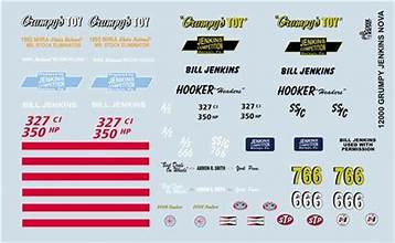 GOFER1/24-1/25 Grumpy Jenkins Nova Graphics
