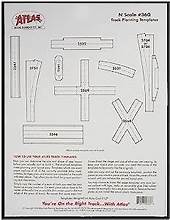 ATLAS N Track Template