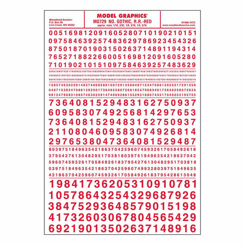 WOODLAND SCENICS Dry Transfer Gothic Numbers Red