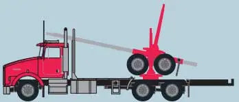 TRAINWORX N Kenworth T800 Log Truck with Trailer - Assembled -- Red, Black