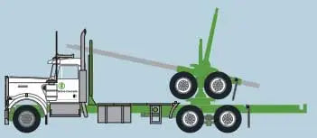 TRAINWORX N Kenworth W900 Log Truck with Trailer - Assembled -- Boise Cascade (green, white)