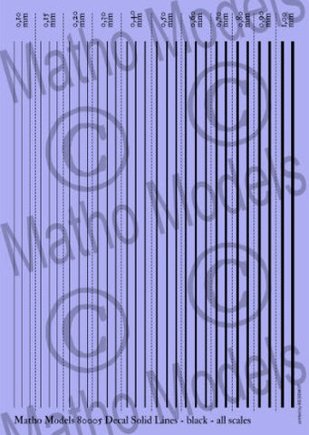 MATHO MODELS Multi-Scale Black Solid Lines Decal