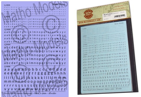 MATHO MODELS Multi-Scale Black Lower Case 1-3mm Letters Decal