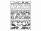 WOODLAND SCENICS Dry Transfer: Numbers 45° USA Gothic, Black