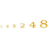 WOODLAND SCENICS Dry Transfer: Numbers, Roman, Gold