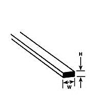 STY .040x.250 STRIP