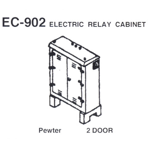 HO ELECTRIC RELAY CABINET 2 DOOR